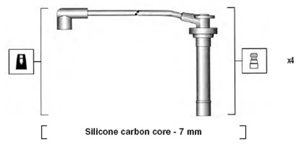 Ignition Cable Kit